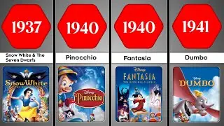 Walt Disney Animation Films 1937 2021