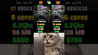 Ryzen 9 9950X3D vs 9800X3D &ndash; Ultimate CPU Battle!