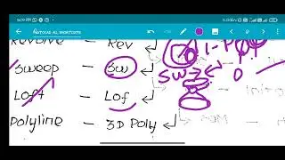 Autocad Notes(1) Learn with Dp Proud be a Mech Engineer #learnwithdp learn with dp