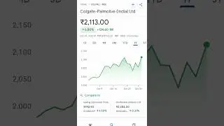 colgate palmolive india share price #colgate #colgatetoothpaste #colgatehacks #colgatex #stockprice