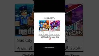Roblox jailbreak vs madcity was peak.. 😢 #roblox #sadedits #shorts