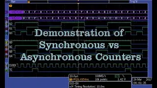 17N.2 Synchronous vs Asynchronous Digital Counter Demonstration