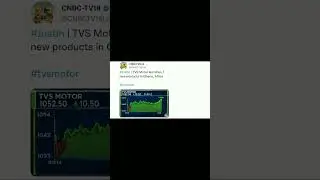 TVs motor stock analysis |  TVS motor Share Analysis| #tvsmotor #sharemarket #dividend #share