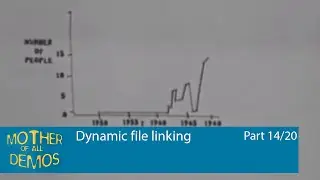 Mother of All Demos &ndash; Dynamic file linking