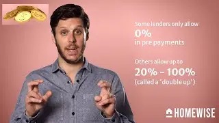 How to save the most money on your mortgage with mortgage features? - Homewise Mortgage Academy