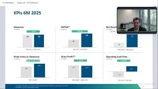 2025 09 16 Kontron AG HTE Conference