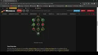 DK Unholy San'layn: Review de los talentos