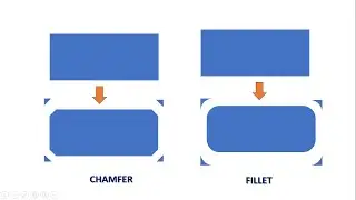 How to Fillet and Chamfer for a Rectangle in MIcrosoft Power Point Presentation (PPT)
