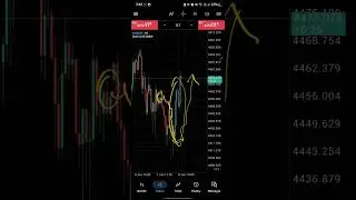 XAUUSD Trading Results of 08 January 2026| FX Billionaire Hub 