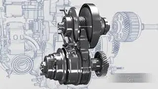 Subaru technologijos   Lineartronic CVT