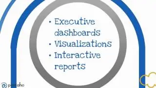 Pentaho OEM Overview