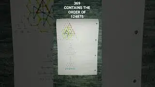 369 CONTAINS THE ORDER OF 124875