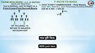 bengali sub part 6 livegood compensation plan