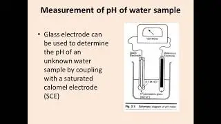 CHEMICAL PARAMETERS WATER PART 1