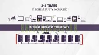 Решения SOFTPOINT для Microsoft World Partner Conference
