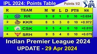 IPL 2024 POINTS TABLE - UPDATE 29/4/2024 | IPL 2024 Table List