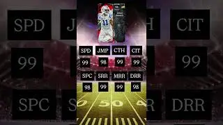Roster Revolution #madden25 #fyp #foryoupage #foryou #nfl #madden25ultimateteam #shorts