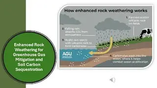 Enhanced Rock Weathering for Greenhouse Gas Mitigation and Soil Carbon Sequestration