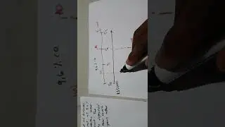 Financial timelines - withdrawals and deposits 