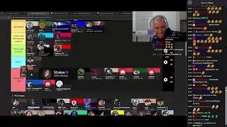 Kurt0411 обновляет свой Tierlist для своих зрителей