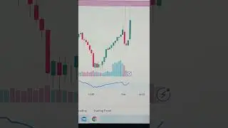 01/02/2025 budget day live trading  #budget_day_live_trading #budget #day #live #trading