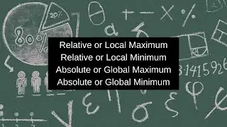 Absolute or global maximum | Absolute or global minimum | Relative or Local maximum and minimum