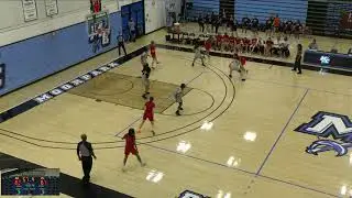 Mt. Sac vs Fresno City College Women's Varsity Basketball