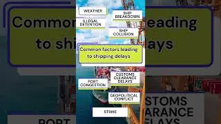 factors leading to shipping delays