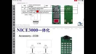 Nice 3000 training video 1