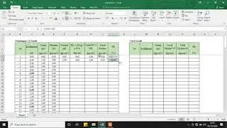 (Analisis Sondir 1) Perhitungan Data Hasil Pengujian