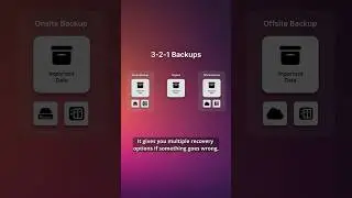 Why 3-2-1 is the Magic Number for Backups #cybersecurity