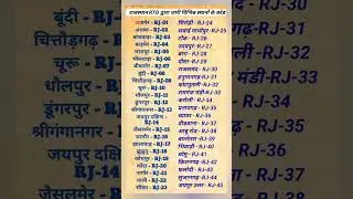 Rajasthan RTO Code #rajasthan #rajasthangk #4thgrade #bstc #rpsc #reet #crew #love #wedding #song