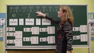 Malá násobilka do lavice - vyvození násobilky- didaktická pomůcka
