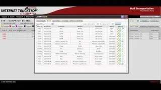Dispatch Programs| What is Load Manager