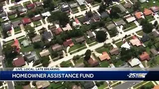 Homeowner Assistance Fund