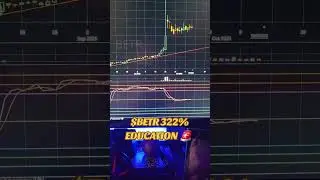 $BETR🚨