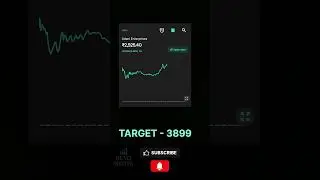 Adani Enterprises Share Price Today | Latest News & Target 2025 | Adani Group Stock #adani