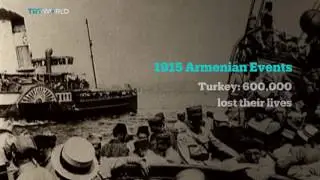 1915 Armenian Events