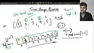 Sum Range Queries || Prefix Sum || c++ code explain || algorithm
