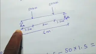 How to calculate reaction forces of a beam using statics 