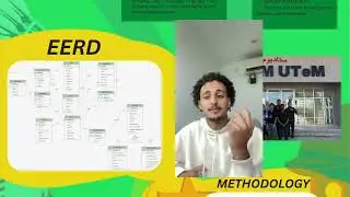 Sport Centre Management System (GP06)