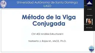 CIV402 - 2026/1 - UNIDAD 1   REPASO METODOS DEFLEXIONES   VIGA CONJUGADA
