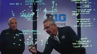 Ohio State's New Look Option Offense | Ohio State Football | Urban Analysis