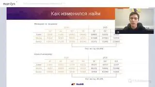7. Что ждет кадровый digital-рынок в 2022. Кристина Фомина, Real HR