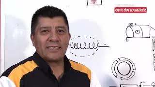 As&iacute; funciona el SISTERMA DE ARRANQUE / parte 1