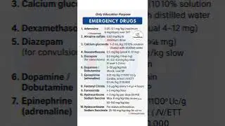 Top Emergency Drugs & Their Uses | Life Saving Medicines Explained