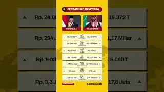 🇮🇩 Indonesia vs 🇸🇦 Arab Saudi &mdash; Duel Tanah Air vs Tanah Suci.  #comparisonvideo #edukasi #ekonomi