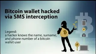 How to hack 