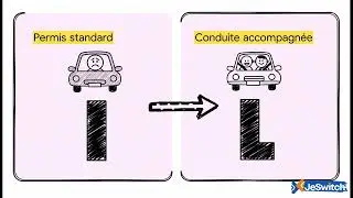 🔎 Comparateur Assurance Auto Jeune Conducteur 2026 &ndash; Guide Complet 🚗💡