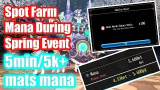 Easy farm Mana Mats During Spring Event #Toramonline